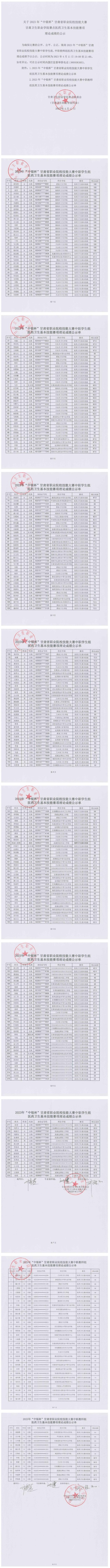 关于2023年“中银杯”甘肃省职业院校技能大赛天游8线路检测中心赛点医药卫生基本技能赛项理论成绩的公示_00.jpg