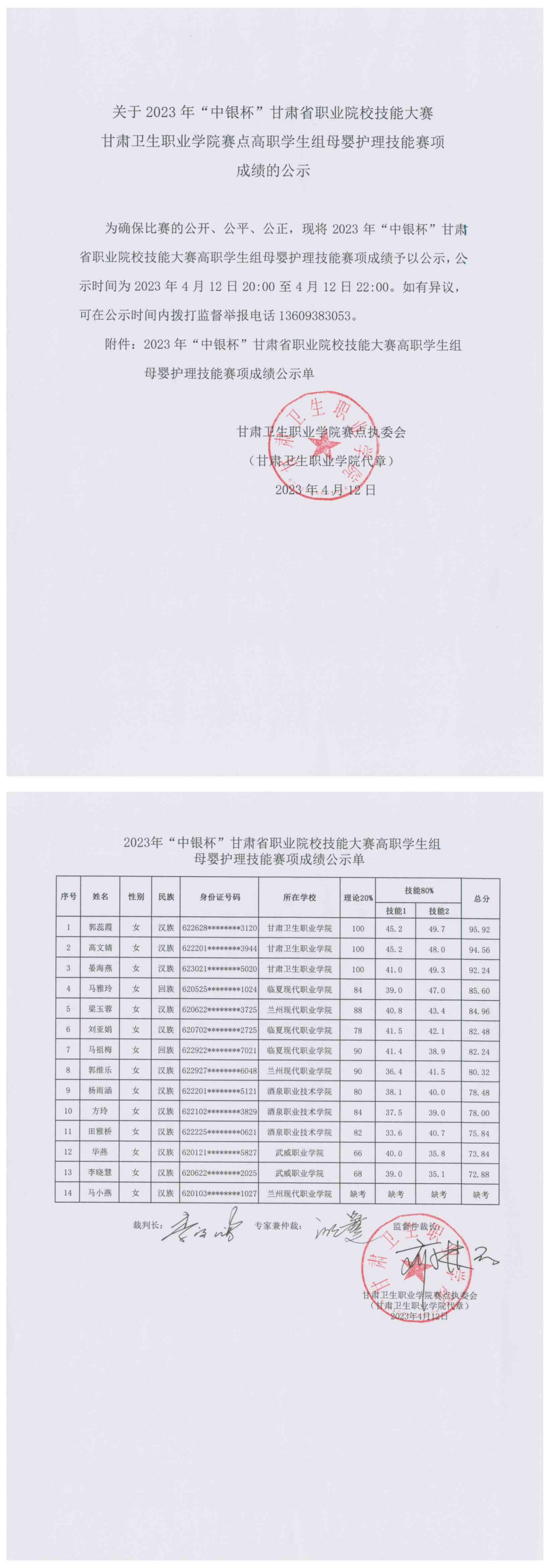 关于2023年“中银杯”甘肃省职业院校技能大赛天游8线路检测中心赛点高职学生组母婴护理技能赛项成绩的公示_00.jpg