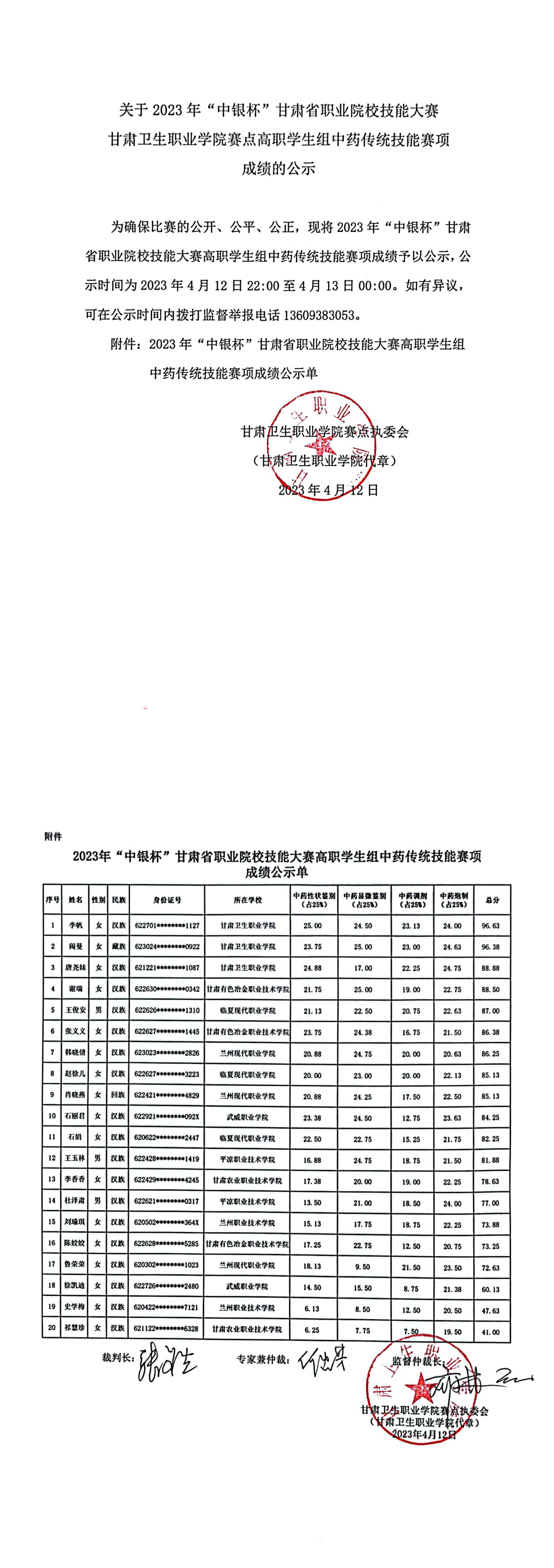 关于2023年“中银杯”甘肃省职业院校技能大赛天游8线路检测中心赛点高职学生组中药传统技能赛项成绩的公示_00.jpg