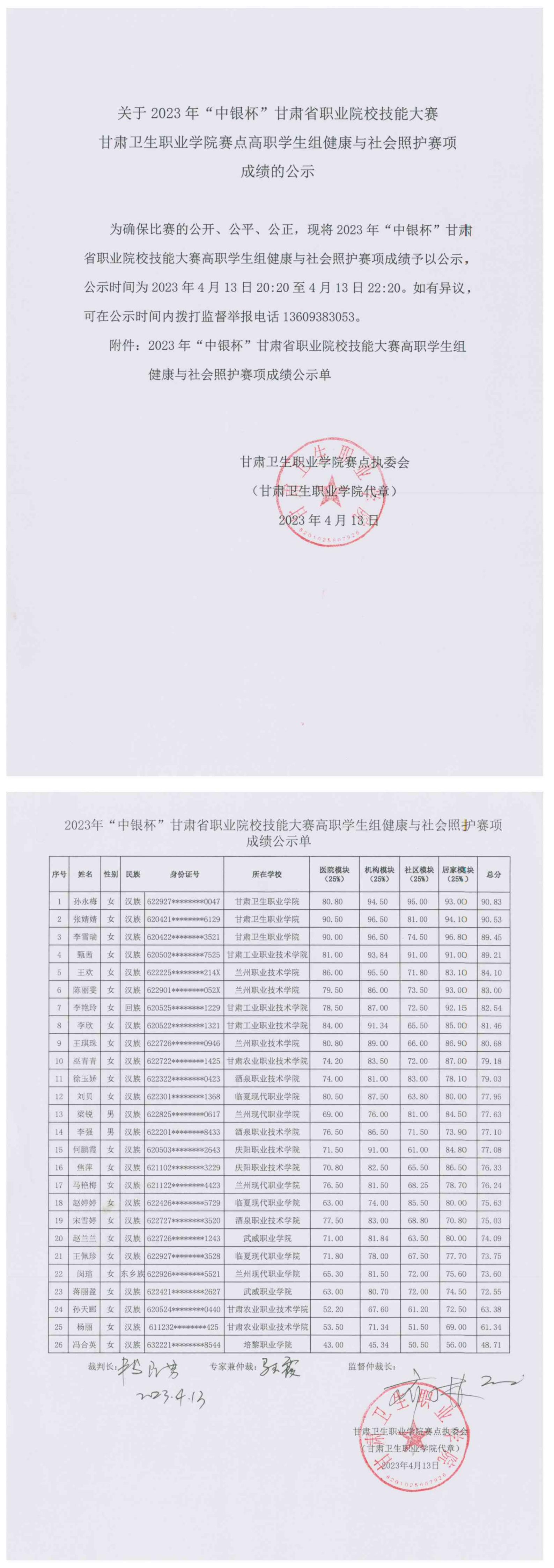 3关于2023年“中银杯”甘肃省职业院校技能大赛天游8线路检测中心赛点高职学生组健康与社会照护赛项成绩的公示_00.jpg