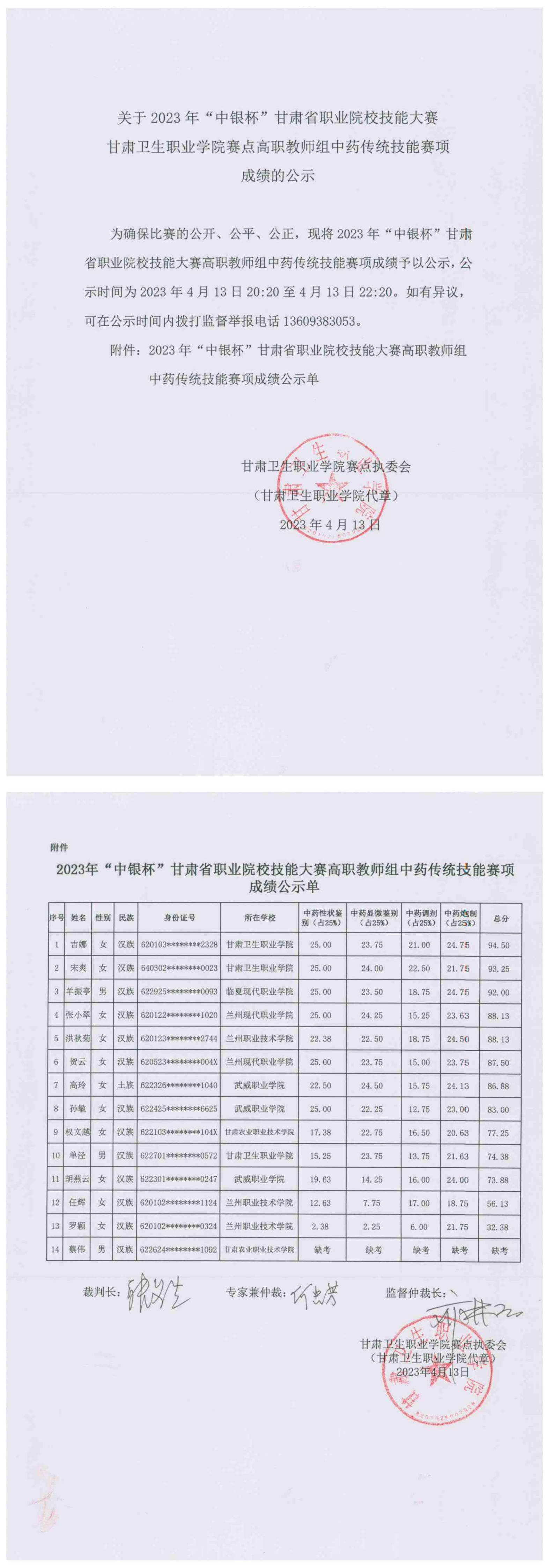 4关于2023年“中银杯”甘肃省职业院校技能大赛天游8线路检测中心赛点高职教师组中药传统技能赛项成绩的公示_00.jpg