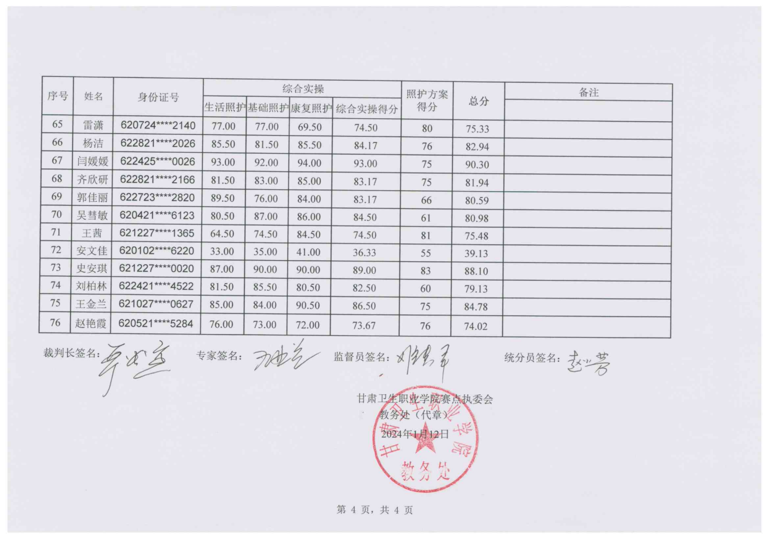 240112-3关于2024年“中银杯”甘肃省职业院校技能大赛中职学生组养老照护赛项成绩的公示_04.png